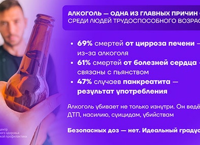 Причиной последних крупных ДТП на Ставрополье с трагичными последствиями было не плохое состояние дорог, а безответственность водителей